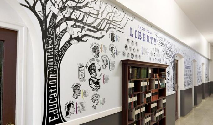 The Power of Wall Graphics in Modern Design